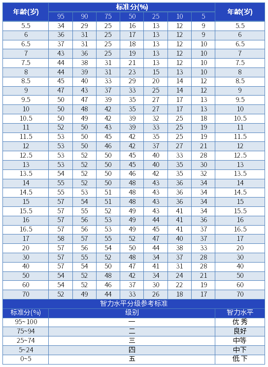 微信截图_20230615141322